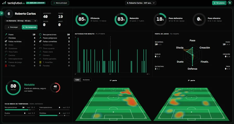TOKKA fútbol